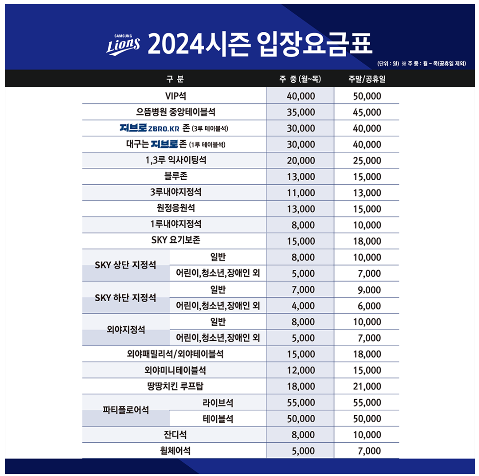 2024 삼성라이온즈 라팍 경기 티켓 예매 가격 및 맛집